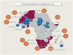 2024年非洲10大发展趋势预测